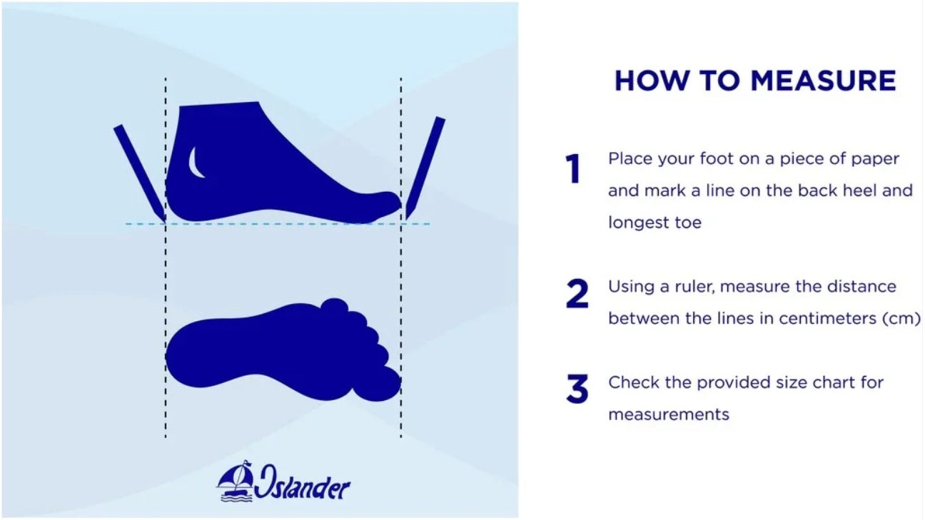 Islander Original Sandals (Slip-ons) - Navy Blue Gray