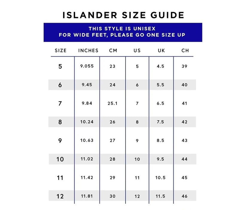 Islander Original Sandals (Slip-ons) - Black