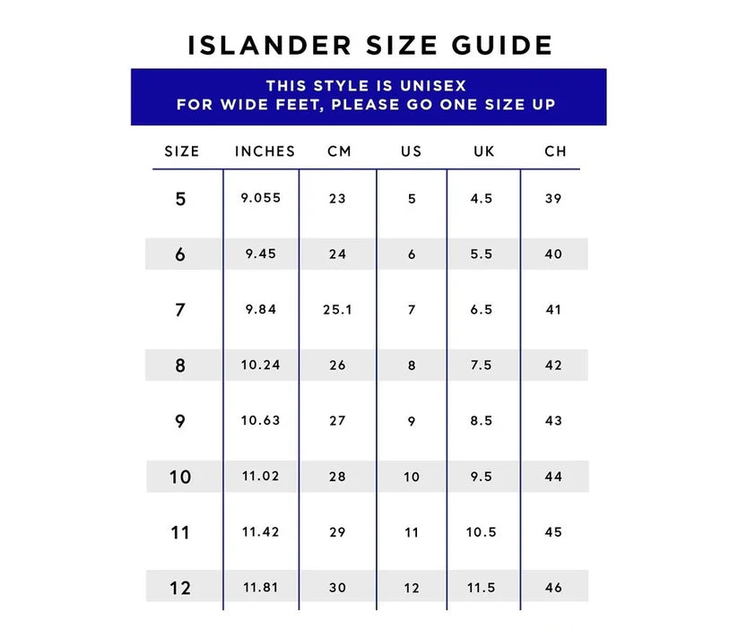 Islander Original Sandals (Slip-ons) - Brown